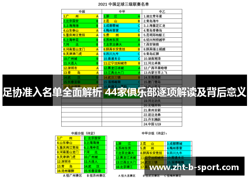 足协准入名单全面解析 44家俱乐部逐项解读及背后意义