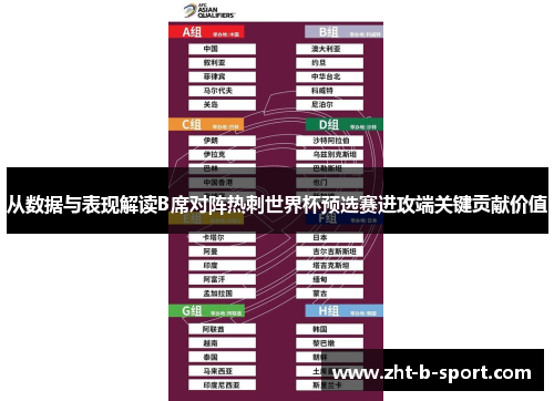 从数据与表现解读B席对阵热刺世界杯预选赛进攻端关键贡献价值
