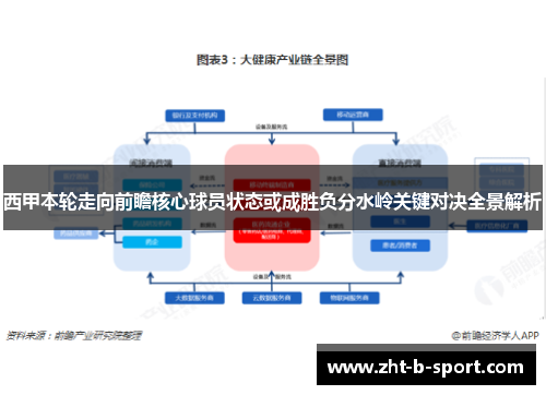 西甲本轮走向前瞻核心球员状态或成胜负分水岭关键对决全景解析