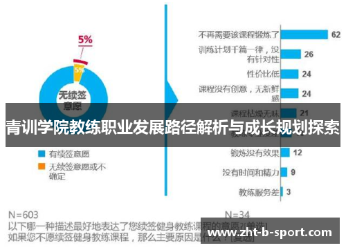 青训学院教练职业发展路径解析与成长规划探索