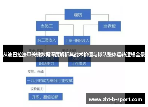 从迪巴拉法甲关键数据深度解析其战术价值与球队整体运转逻辑全景