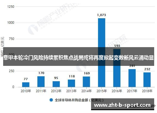意甲本轮冷门风险持续累积焦点战局或将再度掀起变数新风云涌动显
