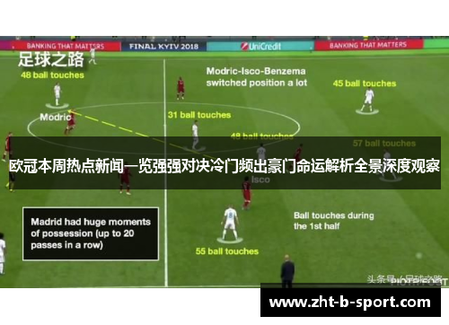 欧冠本周热点新闻一览强强对决冷门频出豪门命运解析全景深度观察