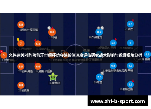 久保建英对阵葡萄牙世俱杯防守端价值深度评估研究战术影响与数据视角分析 久保建英对阵葡萄牙世俱杯防守端价值深度评估研究战术影响与数据视角分析