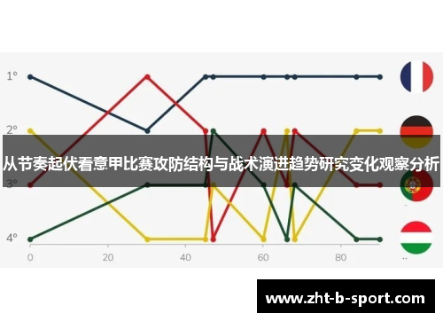 从节奏起伏看意甲比赛攻防结构与战术演进趋势研究变化观察分析 从节奏起伏看意甲比赛攻防结构与战术演进趋势研究变化观察分析
