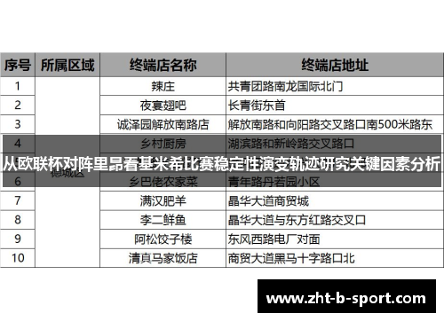 从欧联杯对阵里昂看基米希比赛稳定性演变轨迹研究关键因素分析