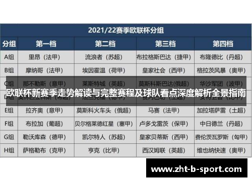 欧联杯新赛季走势解读与完整赛程及球队看点深度解析全景指南 欧联杯新赛季走势解读与完整赛程及球队看点深度解析全景指南